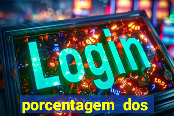 porcentagem dos slots pg tempo real